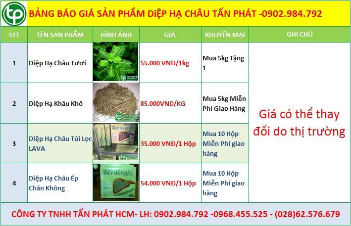 bảng giá diệp hạ châu tại Ninh Thuận