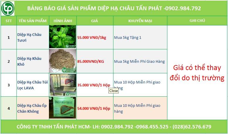bảng giá diệp hạ châu tại Quảng Ninh